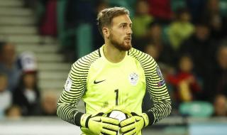 斯洛文尼亚男足大名单